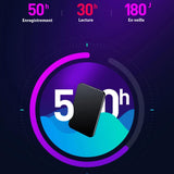 Serina | Mini Micro Espion Professionnel Ultra-Fin