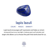 Orion | Men’s Tiger Eye & Lapis Lazuli Cross Rosary Necklace